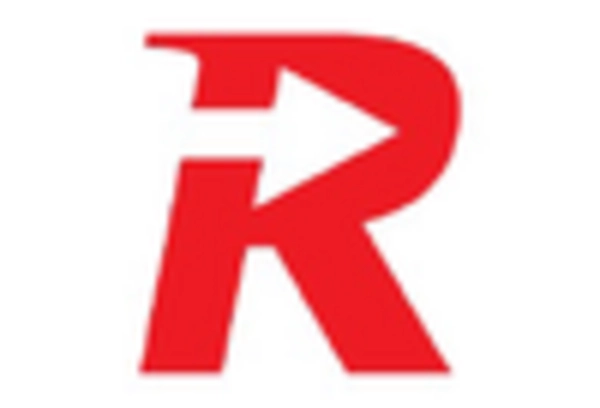 US Space Based Network Market key player