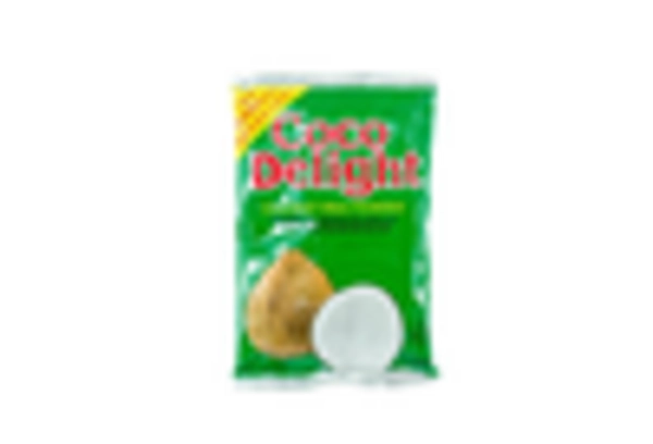 North America Europe Coconut Derivatives https://www.marketresearchfuture.com/uploads/reports/6349/coco-delight-es_keyplayer.webp