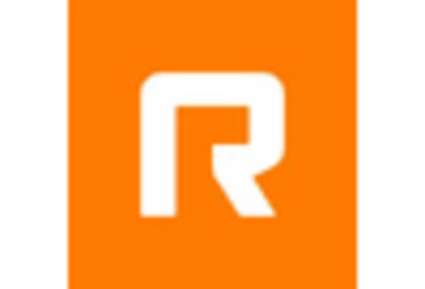 US Unified Communication Service Market key player