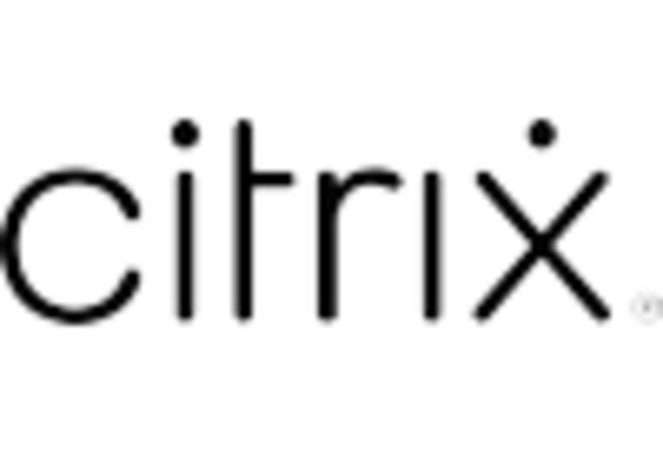 Mexico Unified Endpoint Management Market key player