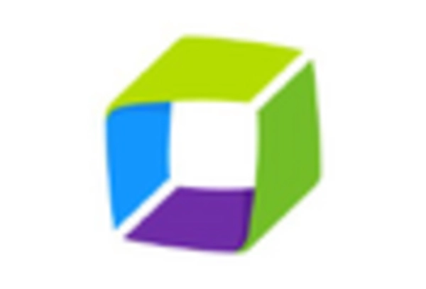 Italy Application Performance Management Market key player