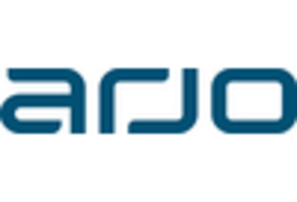 Asia Pacific Hospital Bed Market key player