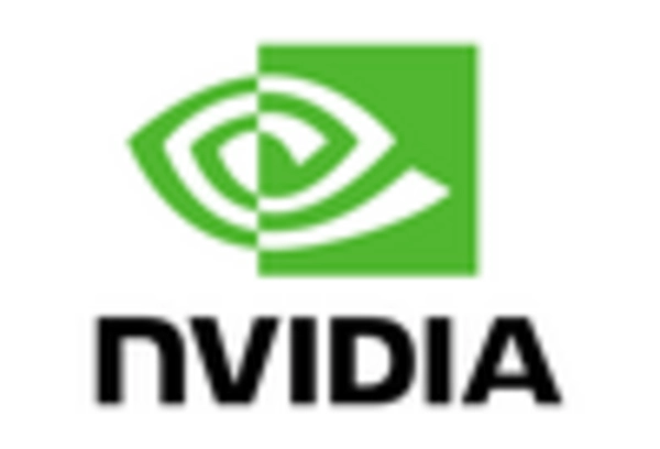 Brazil Immersive Technology In Entertainment Market key player