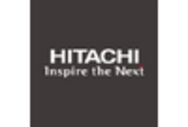 Japan High Performance Data Analytics Market key player