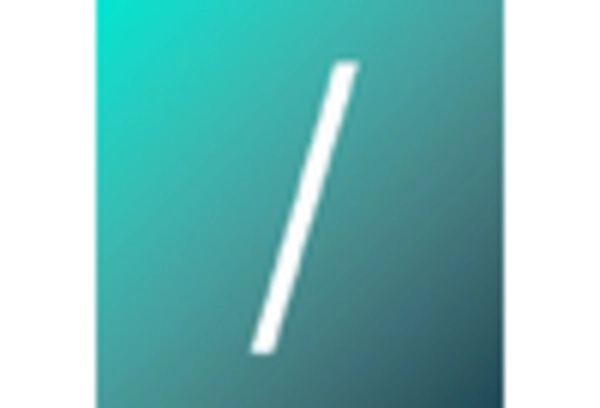 India Embedded Hypervisor Software Market key player