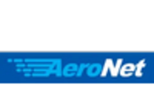 China Embedded Hypervisor Software Market key player