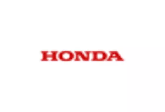 APAC Applied Ai In Autonomous Vehicles Market key player