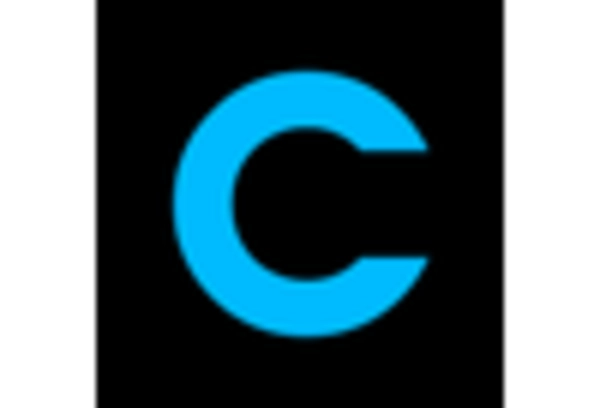 Spain Synthetic Monitoring Market key player