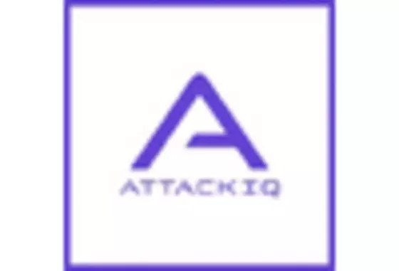 Europe Automated Breach Attack Simulation Market key player