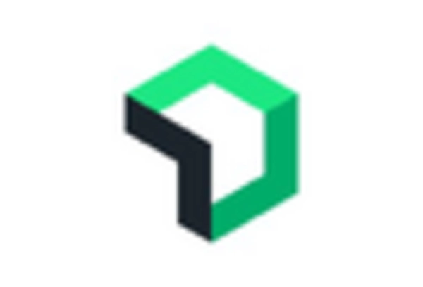 China Unified Monitoring Market key player