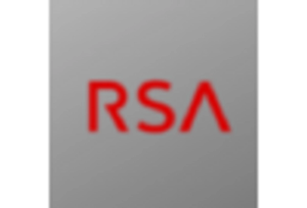 China Multifactor Authentication Market key player