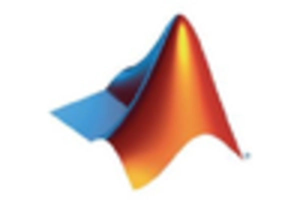 Japan EU Simulation Software Market key player