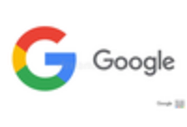 France Open Database Connectivity Market key player