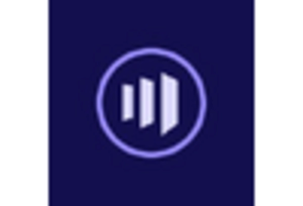 Japan Marketing Automation Software Market key player