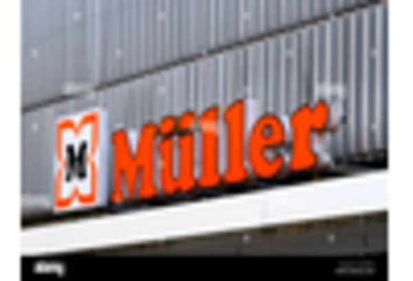 Lactose-free Dairy Products Market https://www.marketresearchfuture.com/uploads/reports/6434/mller-gb_keyplayer.webp