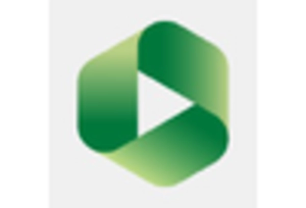 Italy Smart Lecture Capture System Market key player