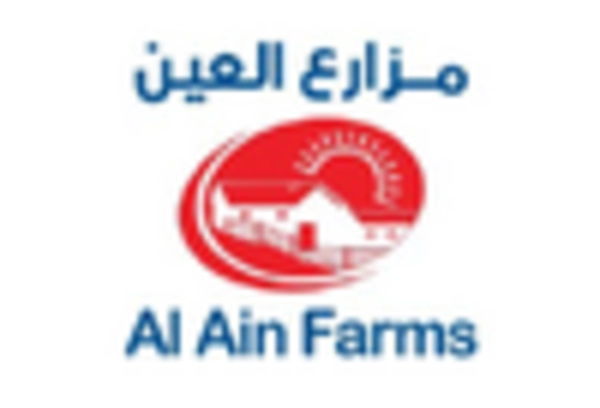 Middle East Ovine Market  key player