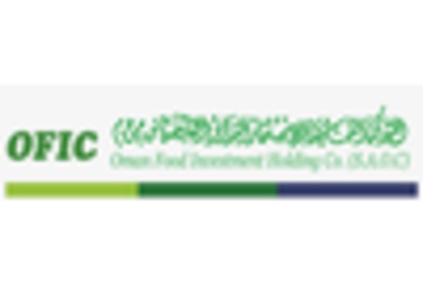 Middle East Ovine Market  key player