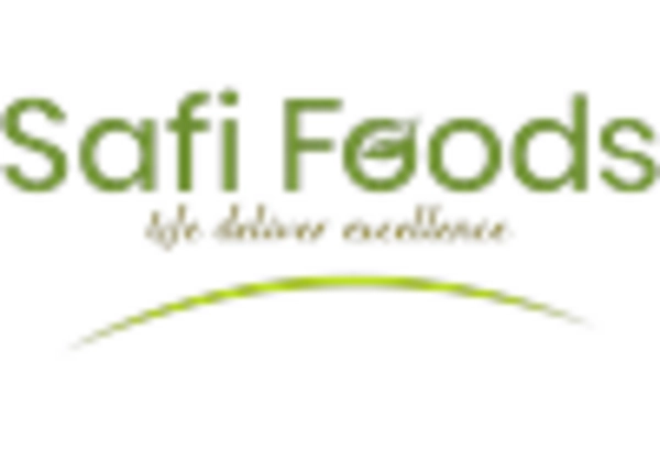 Middle East Ovine Market  key player