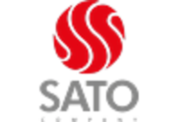 China 2D Barcode Reader Market key player