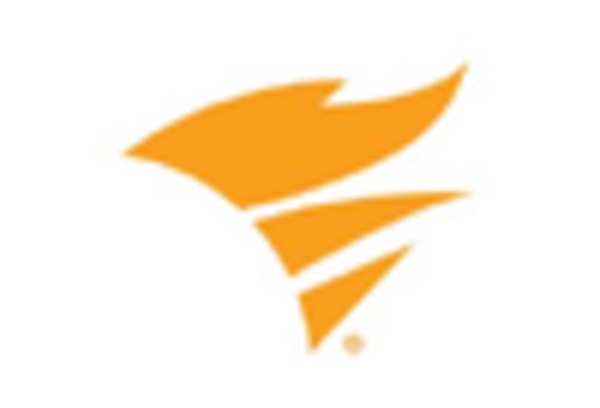 Spain Network Telemetry Market key player