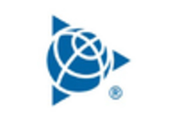 China Position Tracking System Market key player