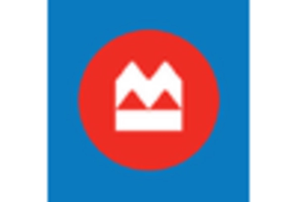 US Middle Office Outsourcing Market key player