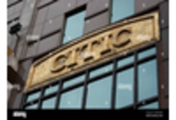 US Middle Office Outsourcing Market key player