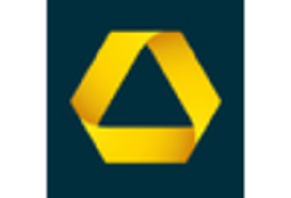 US Middle Office Outsourcing Market key player