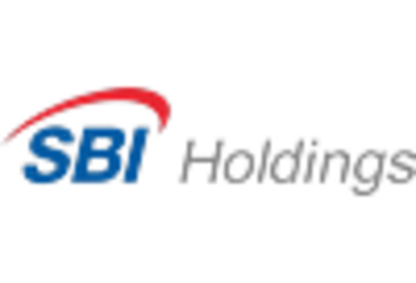 US Middle Office Outsourcing Market key player