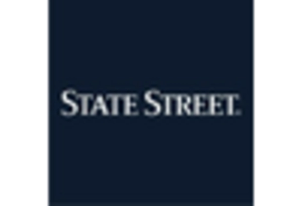 US Middle Office Outsourcing Market key player