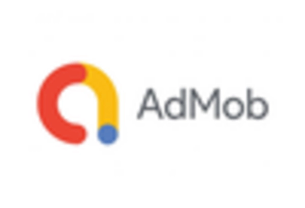 Japan In App Advertising Market key player