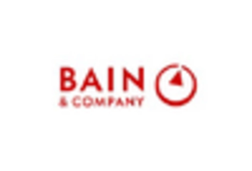 South Korea Smart Government Market key player