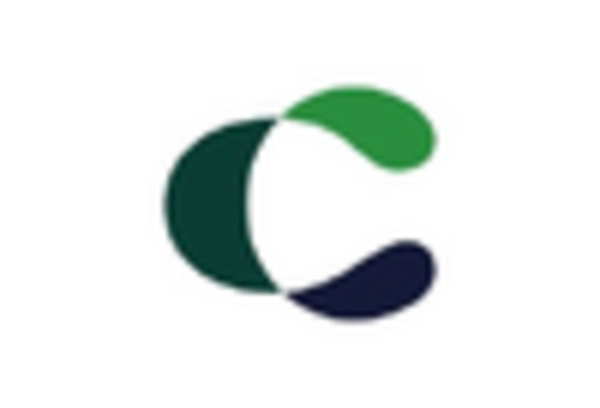 Spain Dynamic Application Security Testing Market key player