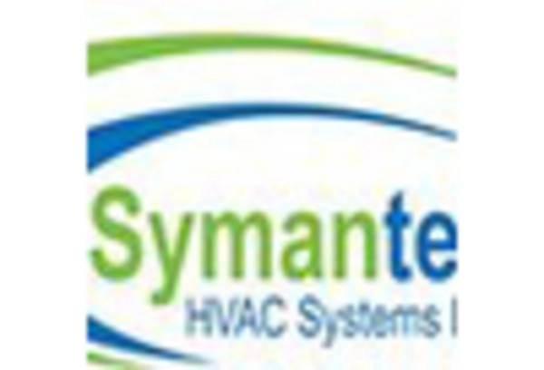 South Korea Encryption Software Market key player