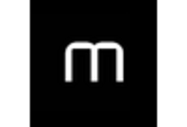 Spain Laser Cladding Market key player