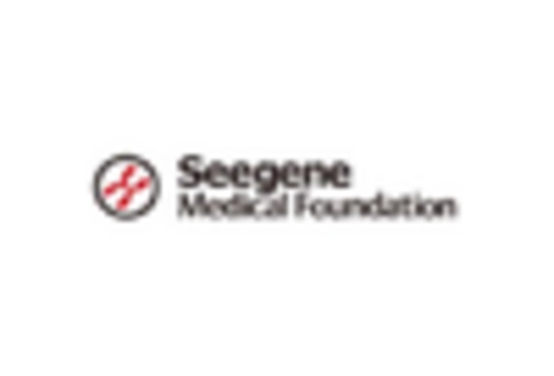 South Korea Cas9 Technology Market key player