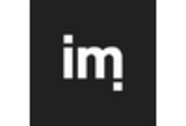 Europe Botnet Detection Market key player