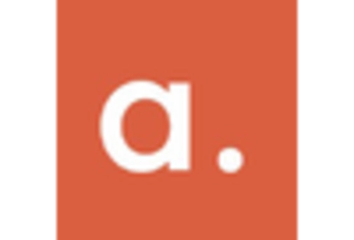 China Screen Script Writing Software Market key player