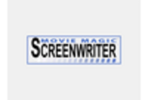 US Screen Script Writing Software Market key player