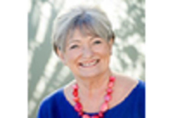 US Screen Script Writing Software Market key player