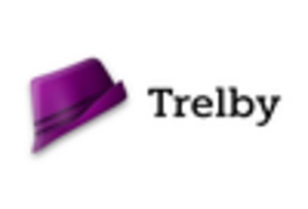 US Screen Script Writing Software Market key player