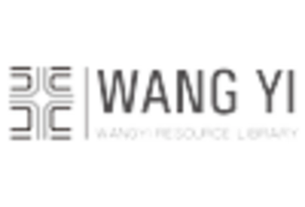 US Screen Script Writing Software Market key player