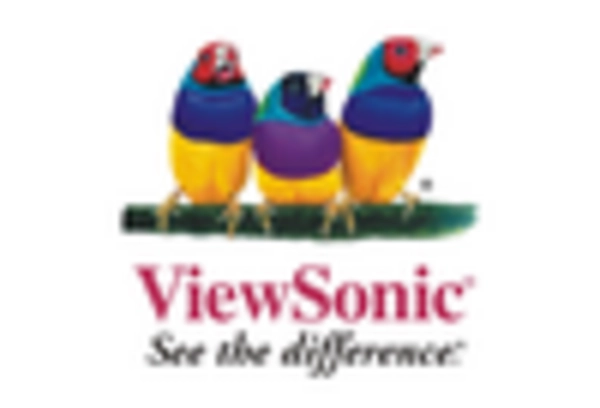 UK 3D Display Market key player