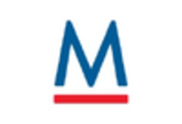 Mexico Virtualized Evolved Packet Core Market key player