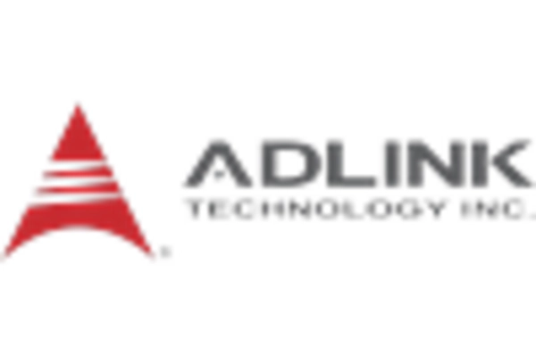 UK Data Acquisition System Market key player