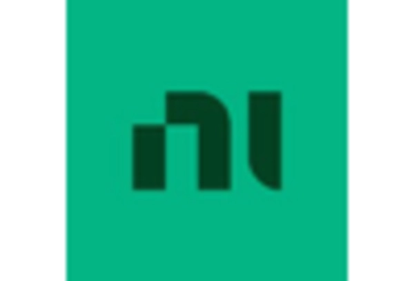 Japan Data Acquisition System Market key player