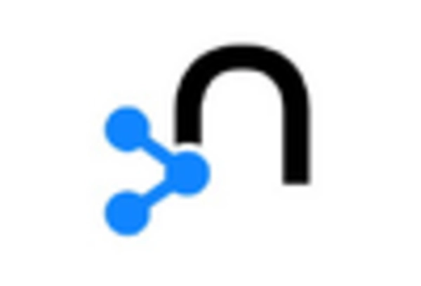 France Graph Analytics Market key player