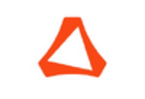 GCC Virtual Engineering Market key player