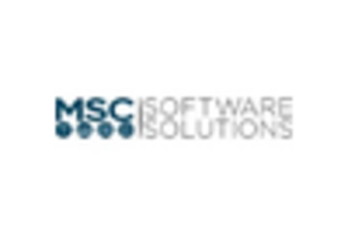 Italy Virtual Engineering Market key player